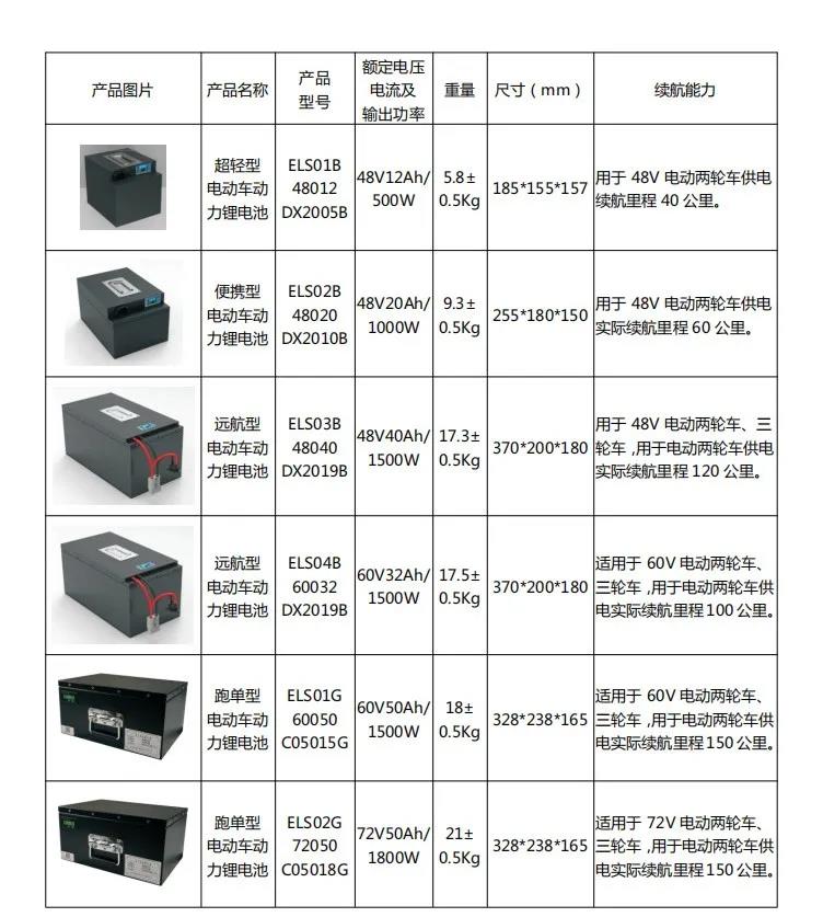 厉害了!云梦这家店开业,好礼送不停,更有......