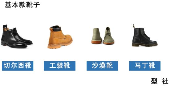 男生必须要有的鞋子,男生需要哪些类型的鞋子