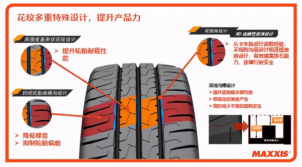 玛吉斯mcv5和ue103哪个好,玛吉斯mcv5和ue168哪个好