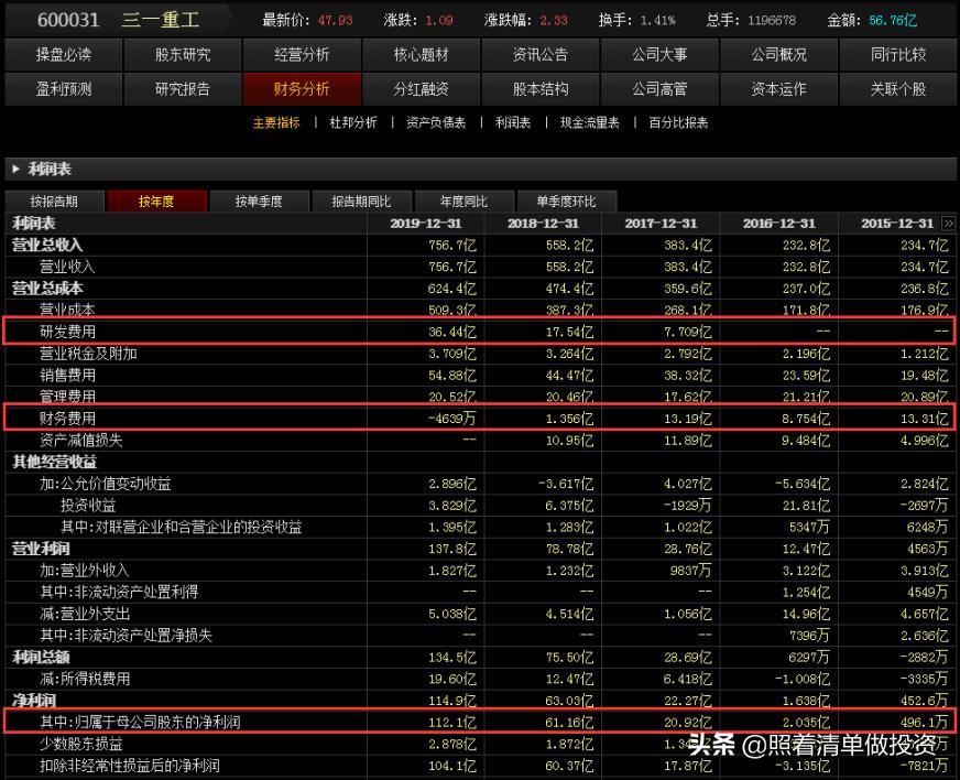 三一重工2023年报业绩预告,三一重工近10年的估值