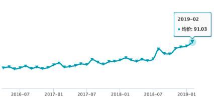 千万不要和直男聊天,直男必买的七种口红