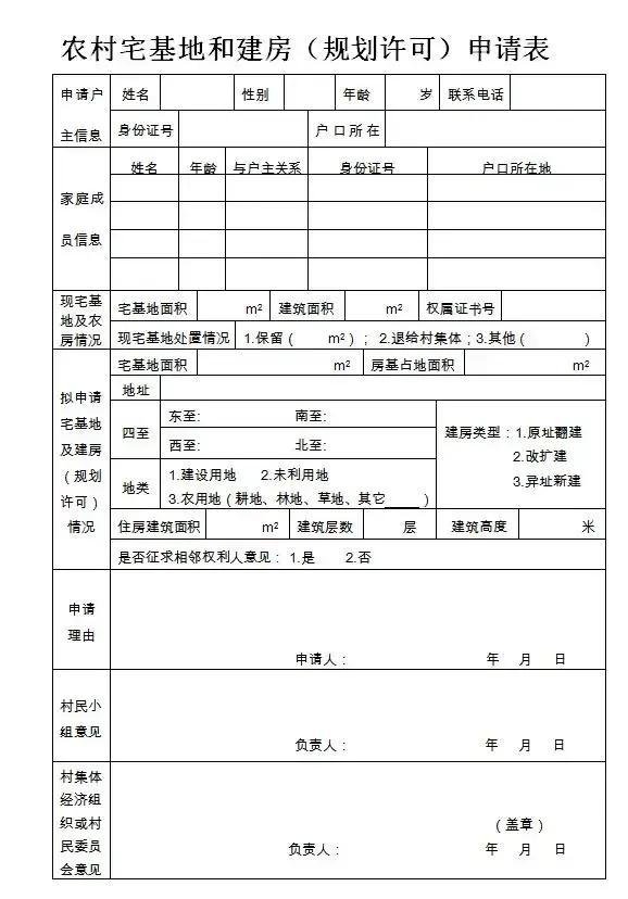 农村女孩如何取得宅基地,如何取得农村宅基地