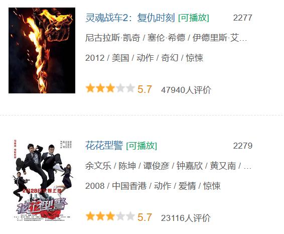 豆瓣7.1,烂番茄26%,精分般的评价背后是两国电影的文化之争