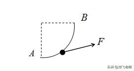 相似三角形解平衡问题,高中物理平衡题讲解视频