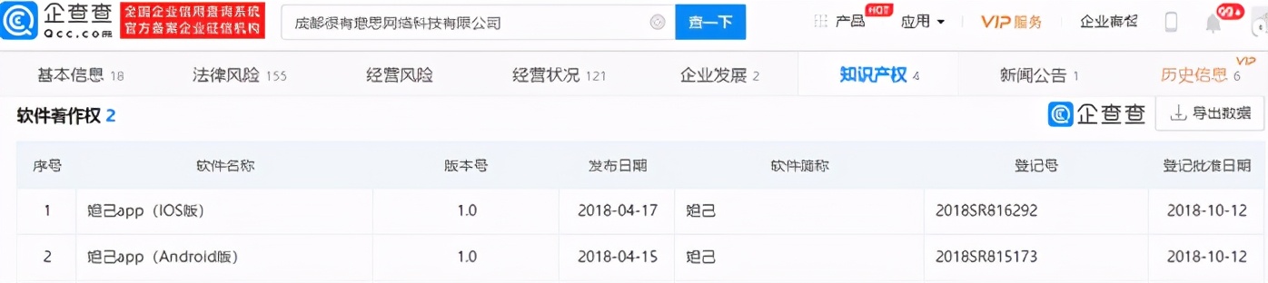 黑心整容医院联合非法医美分期，2万本金半年飙至9.5万