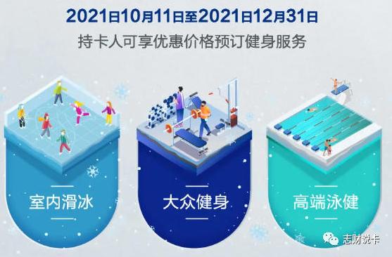 visa标准白金信用卡建行,工行2022冬奥主题visa信用卡