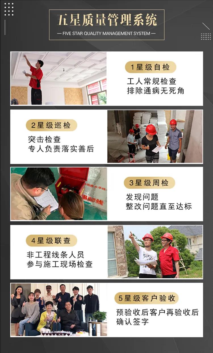 全案设计为业主定制,全案设计智造高品质别墅