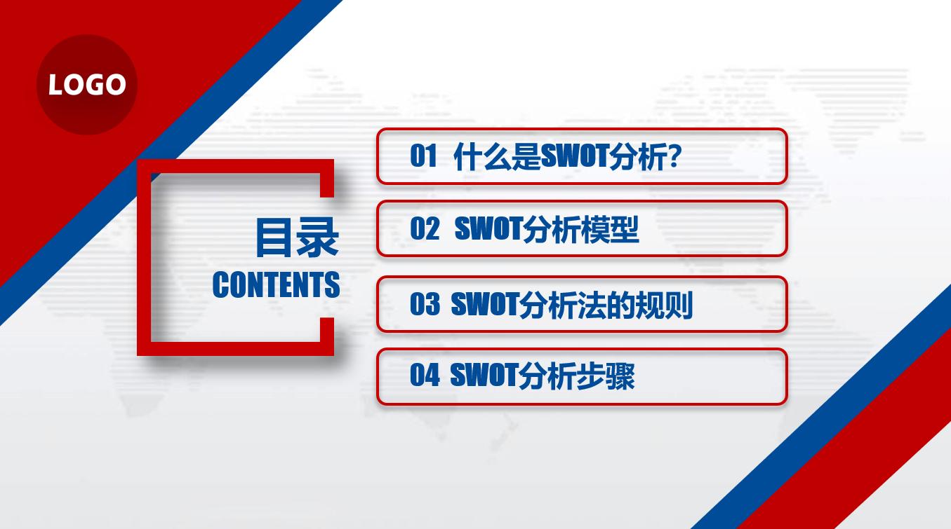 swot分析ppt视频,个人swot分析方法详细介绍ppt