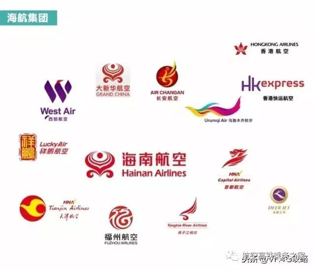中国民航五大航空集团,盘点所有航空公司