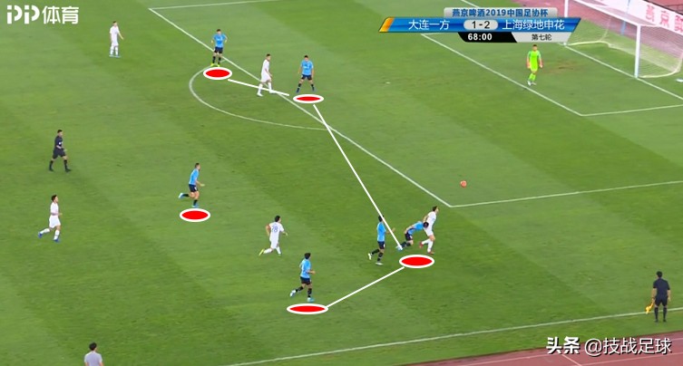 「技战足球」复盘足协杯：外援闪耀的背后，其实是意识的绝对碾压