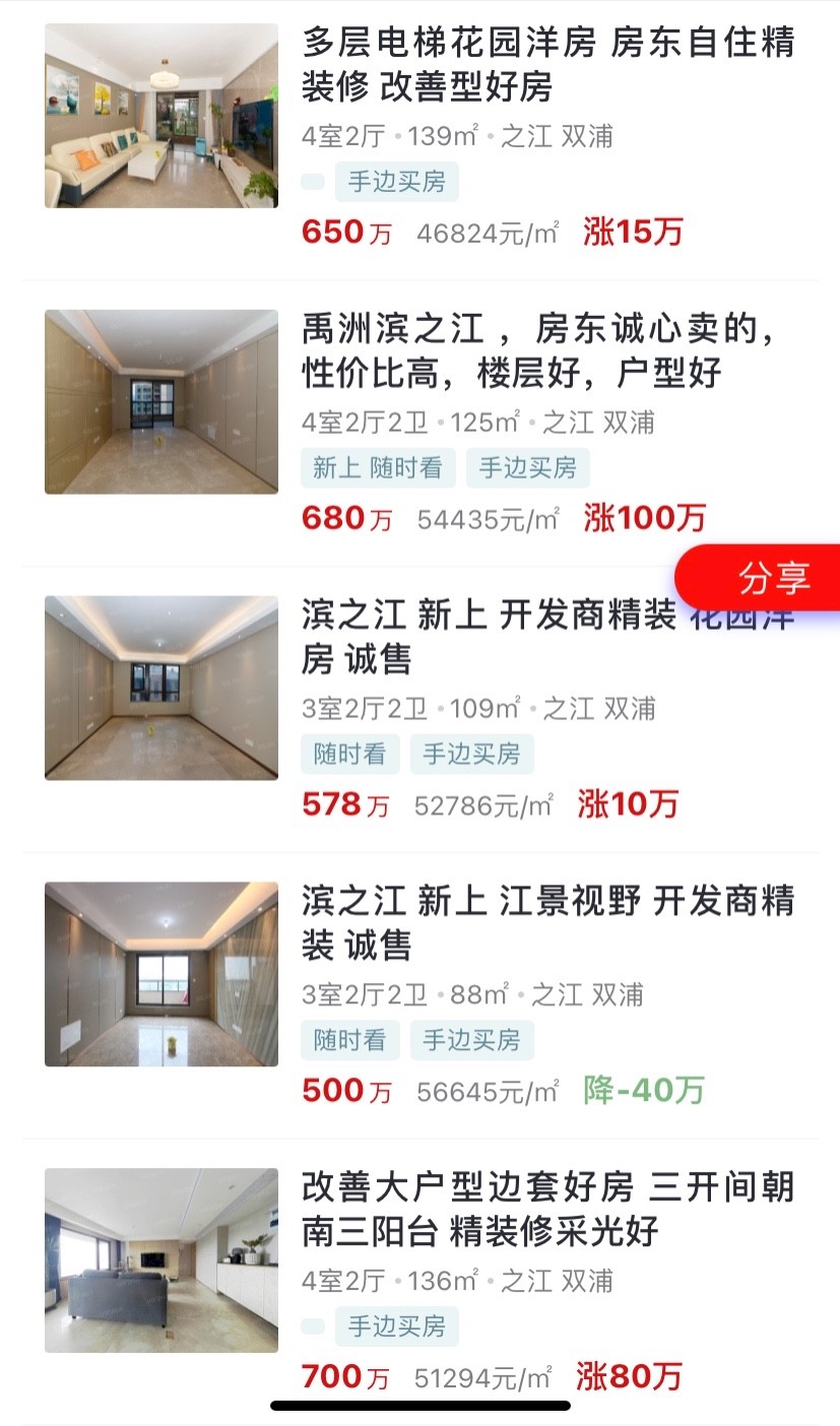 喜提学军,有房东一夜猛涨百万,但这次好像不灵了