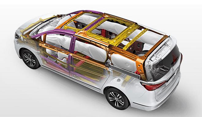 别克gl8销量为什么排第一,别克gl8销量曲线