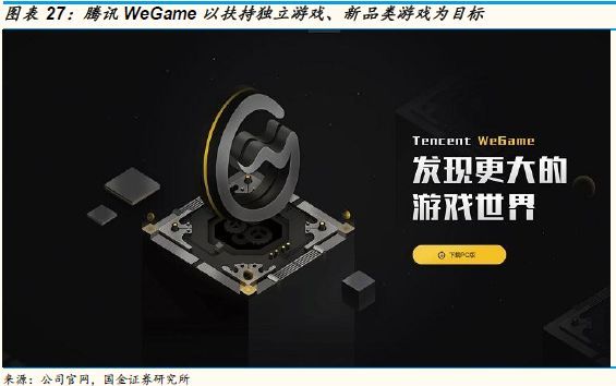 国金证券创新,国金证券怎么样了