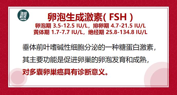 多囊卵巢综合症检查结果单,多囊卵巢综合症报告单怎么看