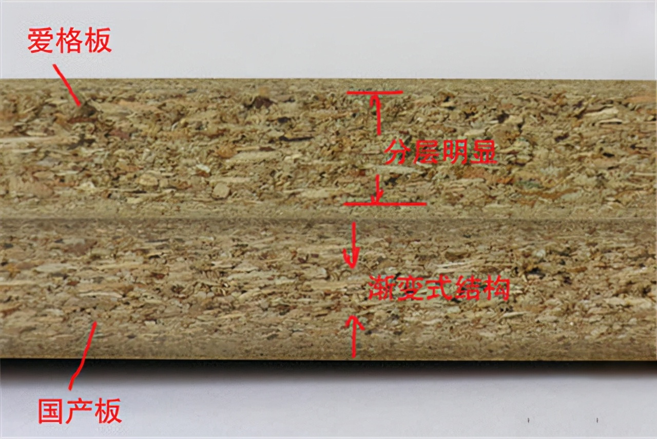 怎么判断爱格板是不是真的,爱格板真假监督电话