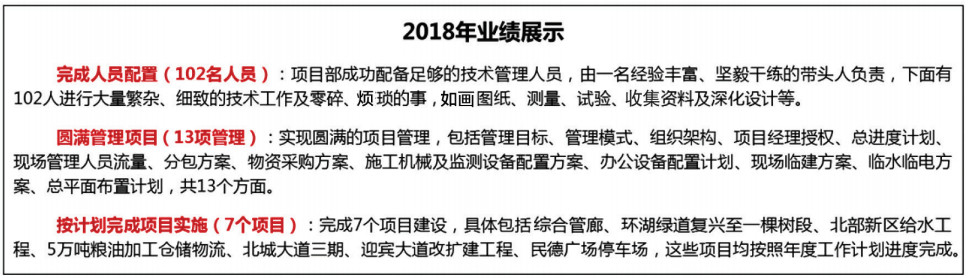 ppt领导发言照片排版,ppt单页文字多怎么排版