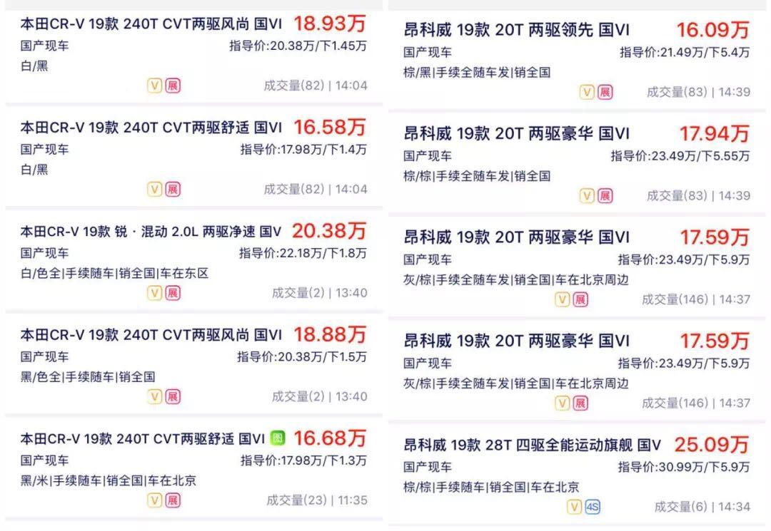 东本crv车评,东本crv1.5t用什么机油