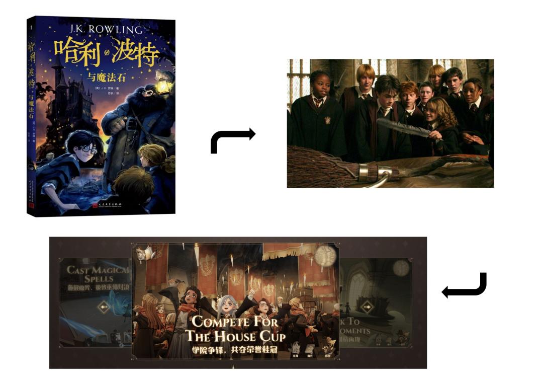 数字孪生与元宇宙题目答案,元宇宙和数字孪生的联系