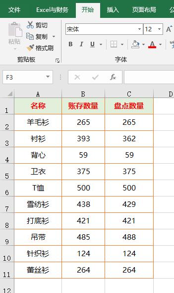 一分钟核对数据大法,核对数据的技巧和方法