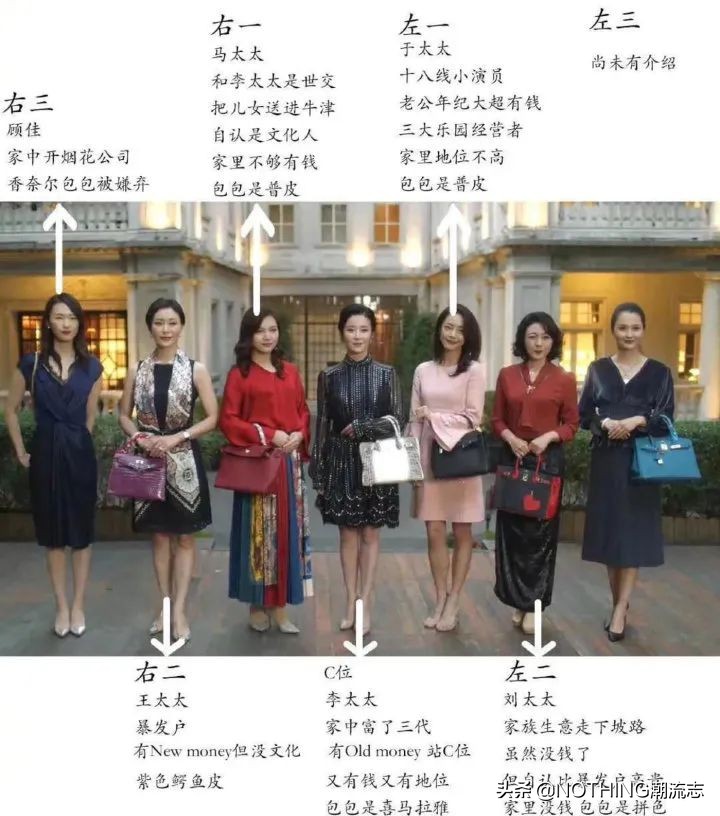 奢侈品歧视客人,奢侈品价格歧视策略