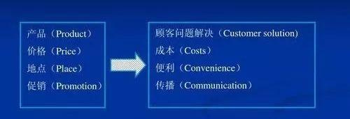 莆田鞋为什么会被骂,莆田鞋泛滥怎么不打假