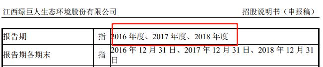 在天健和国枫的眼皮底下怎么办到的？IPO公司竟敢“PS”银行流水