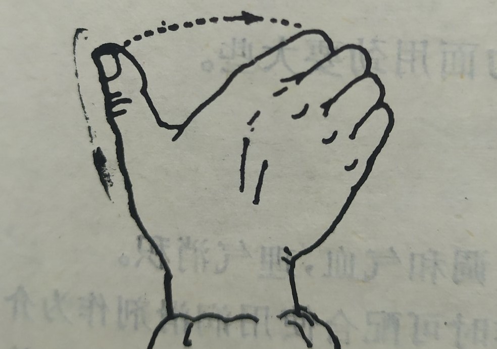 零基础学习中医按摩,零基础学中医按摩