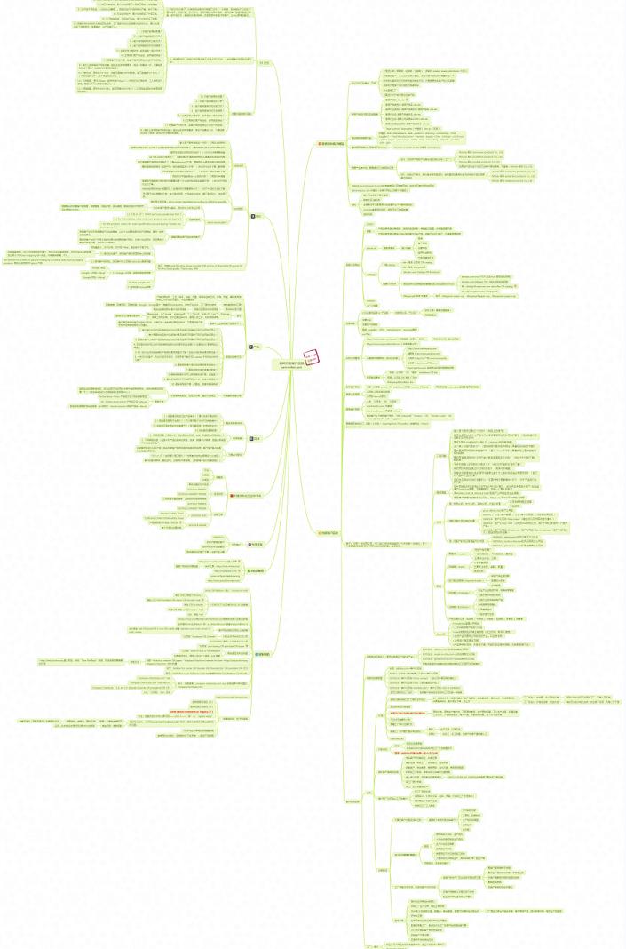 做一个b2b外贸网站,免费外贸b2b平台印度