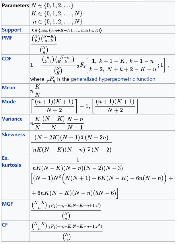 概率分布算法实现,概率分布平滑算法