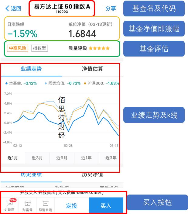 小白基金理财视频教程,小白支付宝基金入门教学