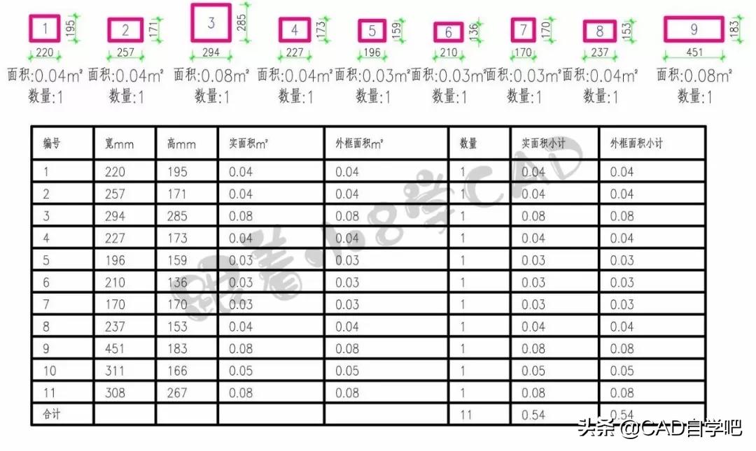 cad自动排版下料软件怎么操作,cad看图王下料排版