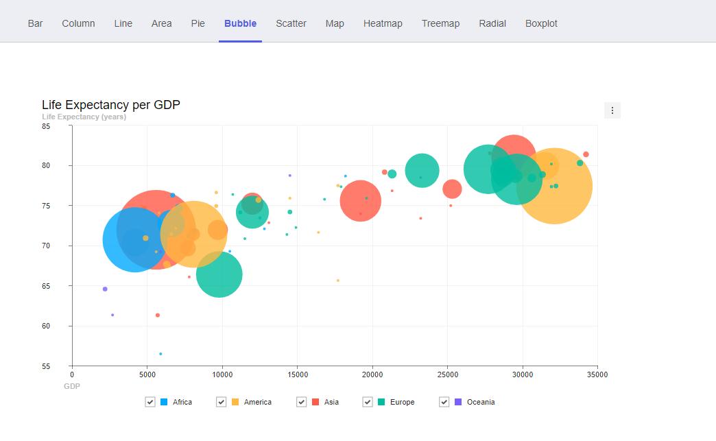 强悍的编辑器tui.editor，丰富的Web组件家族TOASTUI