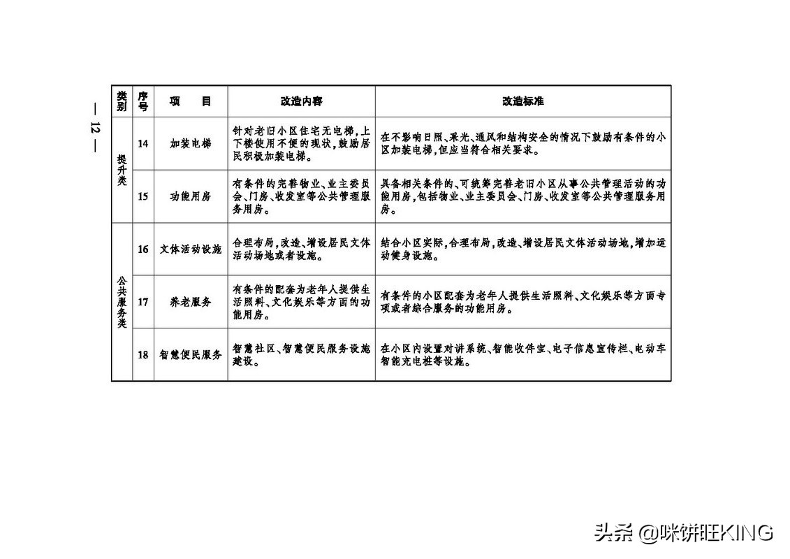 武汉你好,武汉你好航拍