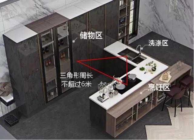 欧派全屋定制8万全包家具,欧派全屋定制19800套餐是全包吗