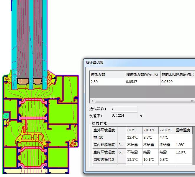 门窗做保温,门窗保温怎么样