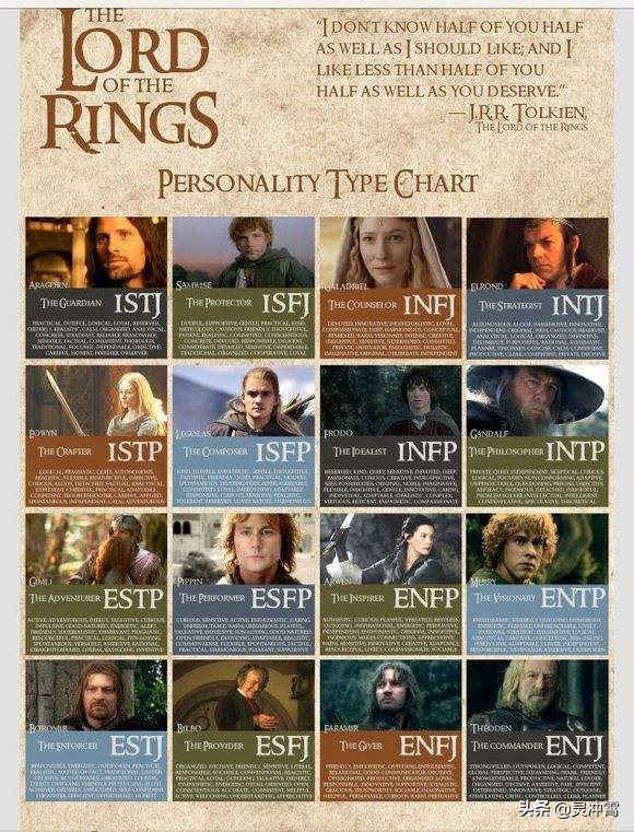 魔戒与哈利波特哪个文学地位更高,魔戒与哈利波特