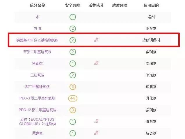 日本curel珂润水乳霜测评,日本curel珂润淡纹紧致滋养面霜