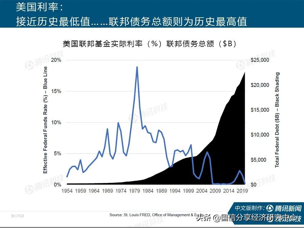 “互联网女皇”疫情趋势报告全文：新冠疫情过后，世界将会怎样？