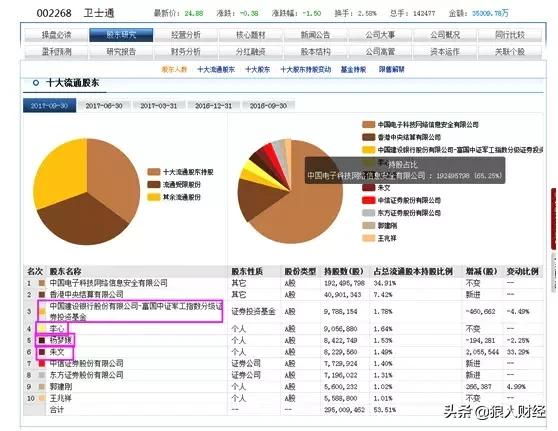 怎么判断主力锁仓,期货主力锁仓操作方法