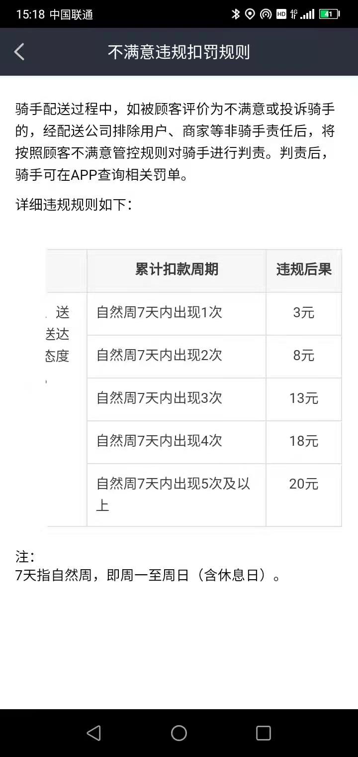外卖平台收益为负怎么处理,外卖平台的利润从哪里来