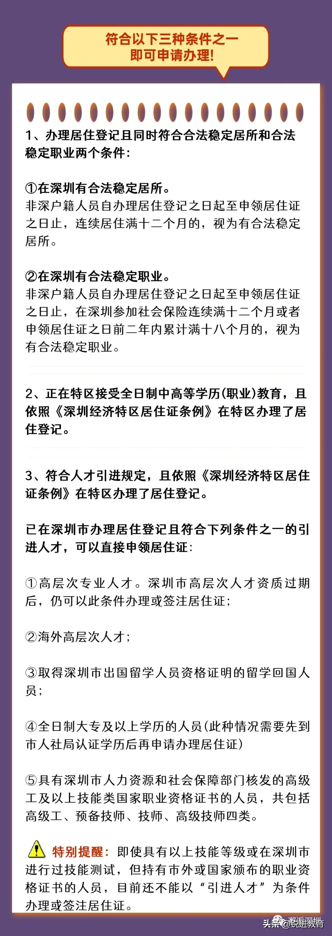 深圳没有居住证会影响租房吗,在深圳有必要办理居住证吗