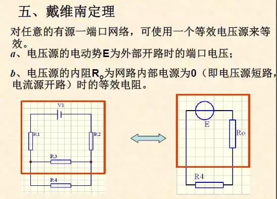 12张图读懂模电、数电必备的电路基础知识,入门必备