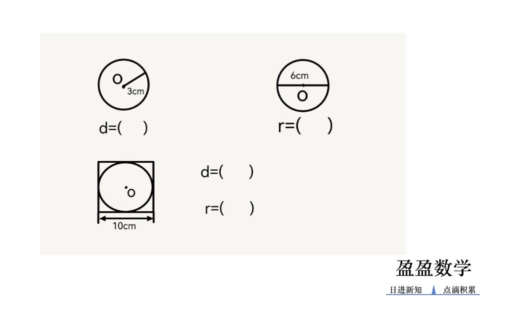 六年级上册第五单元圆的思维导图,六年级第五单元圆的认识