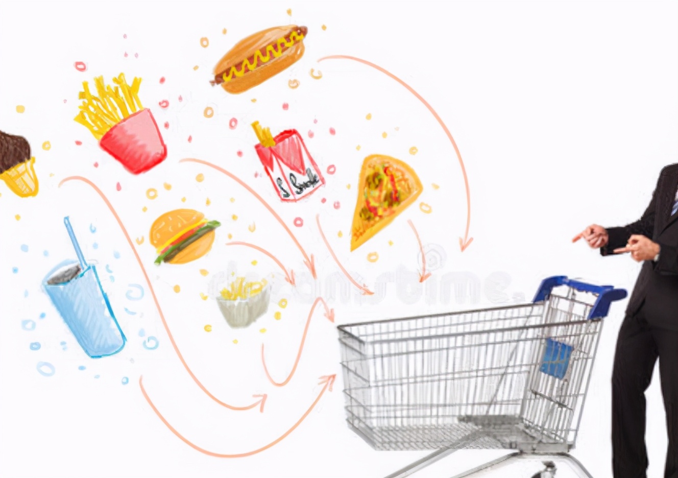 采购员入职条件,聊一聊采购员这个工作岗位