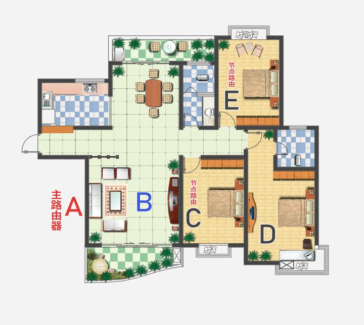 楼房wifi的mesh组网图片,复式户型wifi解决方案mesh推荐