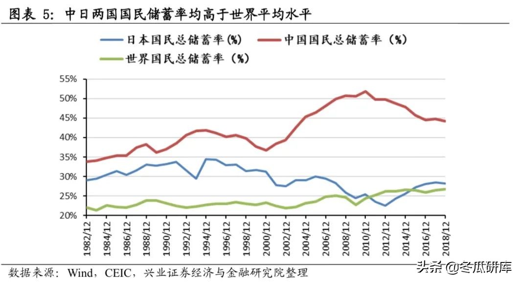 日本的养老金是怎样的,日本养老金制度的问题及措施