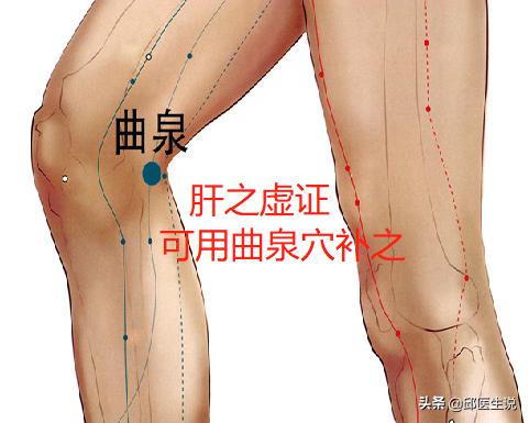 怎么感觉自己哪哪都虚,总感觉自己很虚要怎么调理