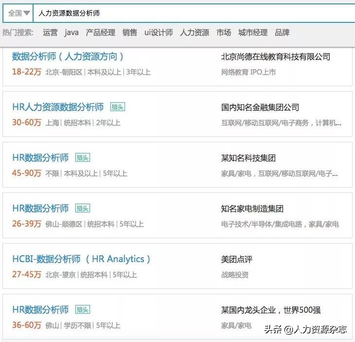 32岁入行做hr有前途吗,30岁了做hr有前途嘛