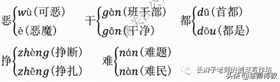 统编版小学语文必背基础知识,部编版一年级语文基础知识归纳