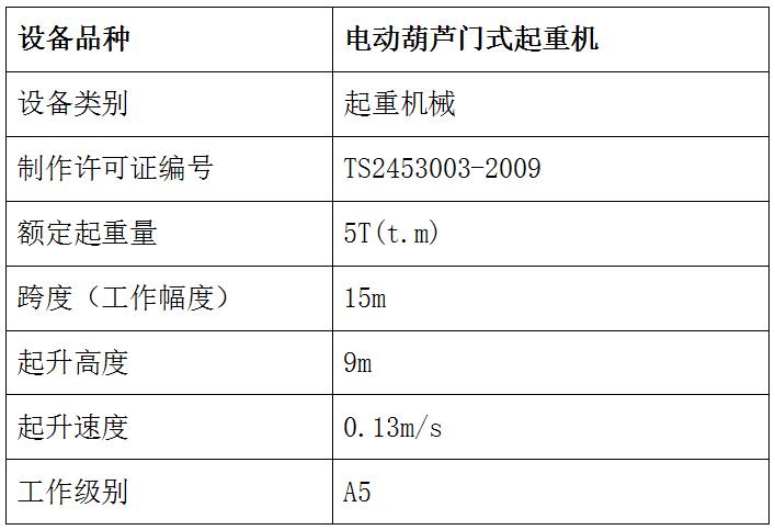 门式起重机一般在哪用,建筑工地电动葫芦吊机